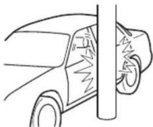 MAZDA 3 (2005) - Limitesdedéploiementdescoussins d'airlatérauxetdesrideauxdesécurité gonflables* - 2
