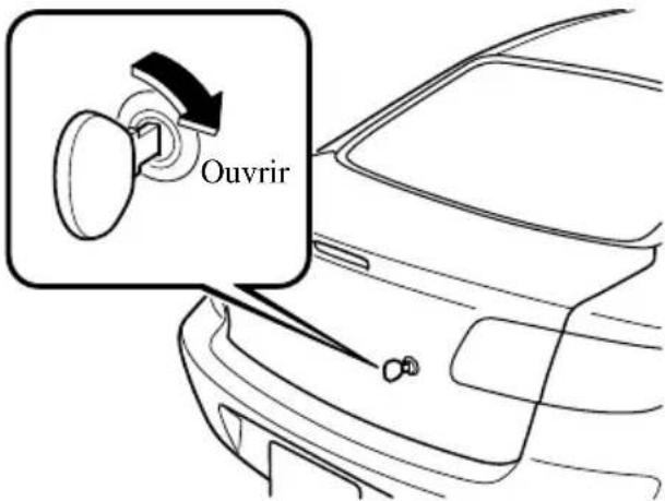 MAZDA 3 (2005) - Ouvertureducouvercleducoffrea l'aidedelaclé - 1
