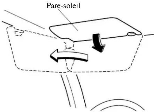 MAZDA 3 (2005) - Pare-soleil - 1