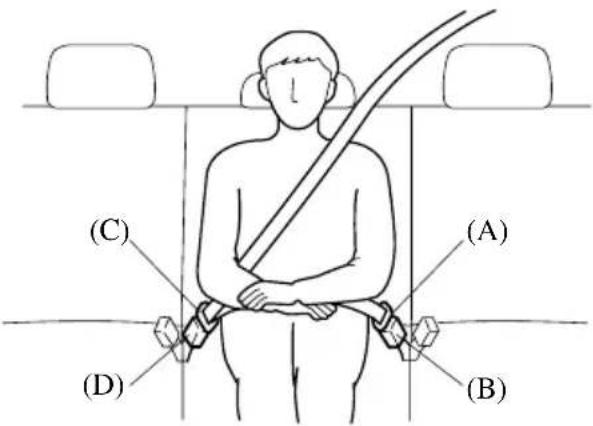 MAZDA 3 (2005) - Pourbouclerlaceinturede sécurité - 1