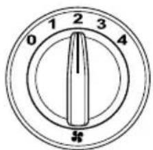 MAZDA 3 (2005) - Cadrandecommandedeventilateur - 1