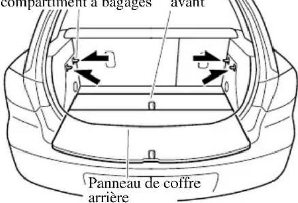 MAZDA 3 (2005) - REMARQUE - 1