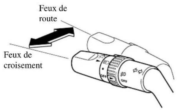 MAZDA 3 (2005) - ▼Feuxderoute/croisement - 1