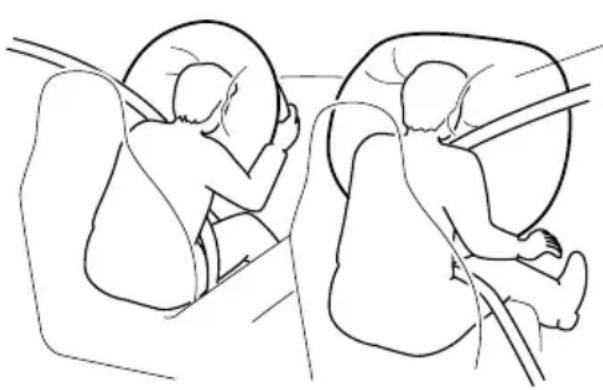 MAZDA 3 (2005) - Fonctionnementdescoussinsd'airavant - 1