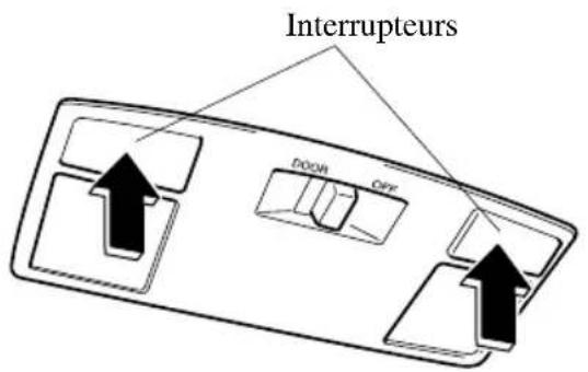 MAZDA 3 (2005) - Sanstoitouvranttransparent - 1