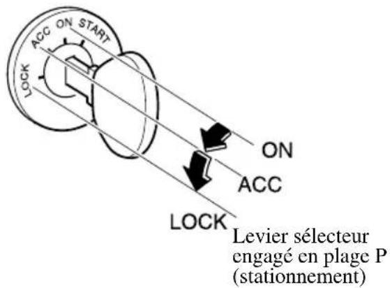 MAZDA 3 (2005) - Boitedevitessesautomatique - 1