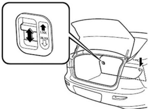 MAZDA 3 (2005) - Verrouillagedossierdesiège arrière(4portes) - 1