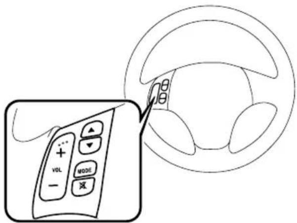 MAZDA 3 (2005) - Fonctionnementdela commandeaudiou volant\* - 1