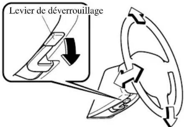 MAZDA 3 (2005) - Reglageduvolantdedirection - 1