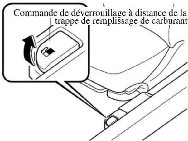 MAZDA 3 (2005) - Trappederemplissagedecarburant - 2