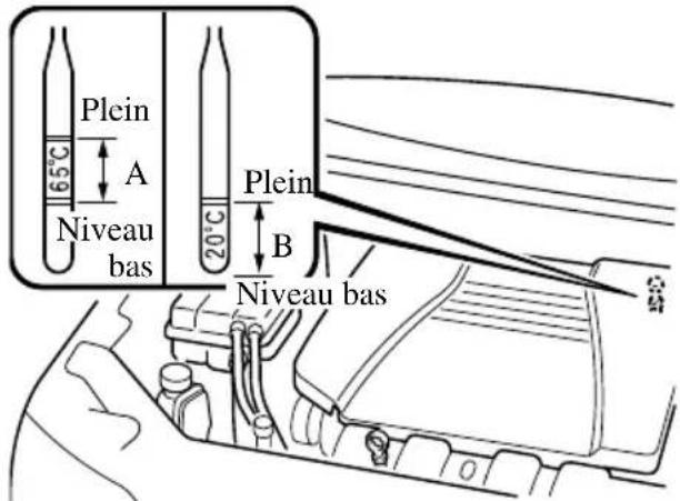 MAZDA 3 (2005) - PRUDENCE - 1