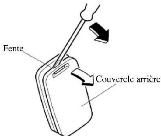 MAZDA 3 (2005) - Changementdelapiledela   telecommande - 1