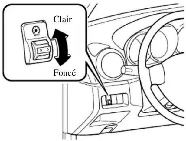 MAZDA 3 (2005) - Eclairagedutableaudebord - 1