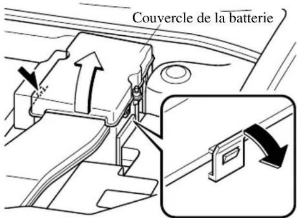 MAZDA 3 (2005) - ATTENTION - 3