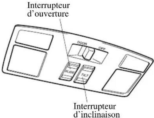 MAZDA 3 (2005) - Toitouvranttransparent - 1