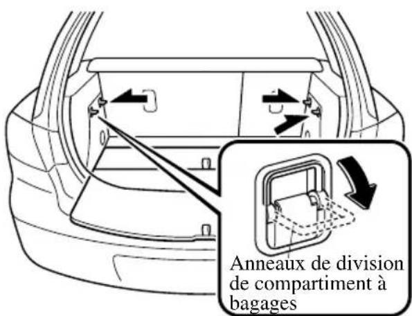 MAZDA 3 (2005) - ATTENTION - 1