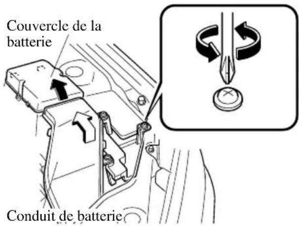 MAZDA 3 (2005) - Entretienréalisableparlepropriétaire - 1