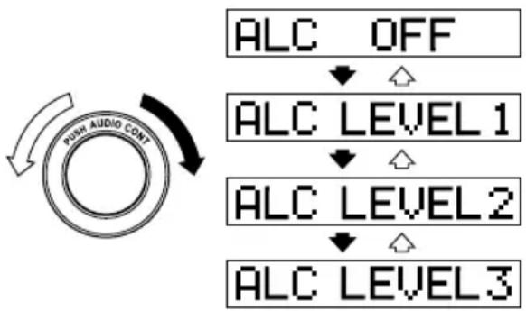 MAZDA 3 (2005) - (ALC) - 1