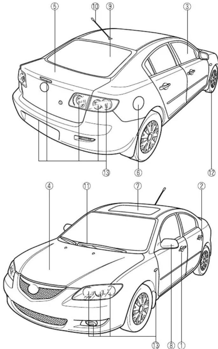 MAZDA 3 (2005) - Présentationdevotrevéhicule - 3