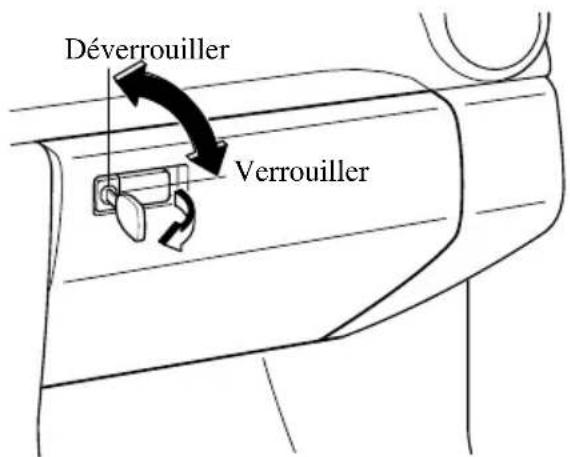 MAZDA 3 (2005) - Boiteagants - 1