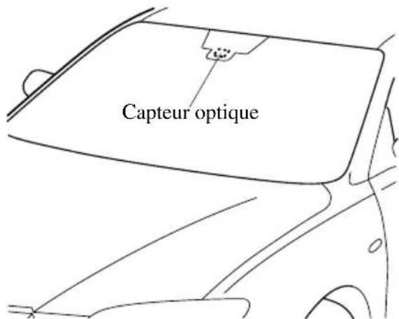 MAZDA 3 (2005) - ATTENTION - 1