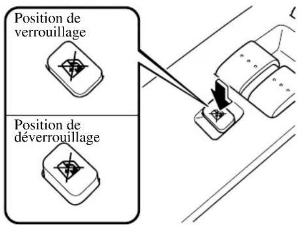 MAZDA 3 (2005) - Interrupteurverrouillagedu I've-vitreelectrique - 1