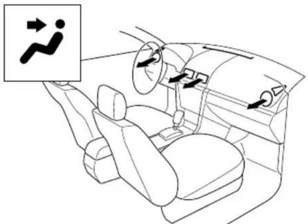 MAZDA 3 (2005) - Sélectiondumodecirculationd'air - 1