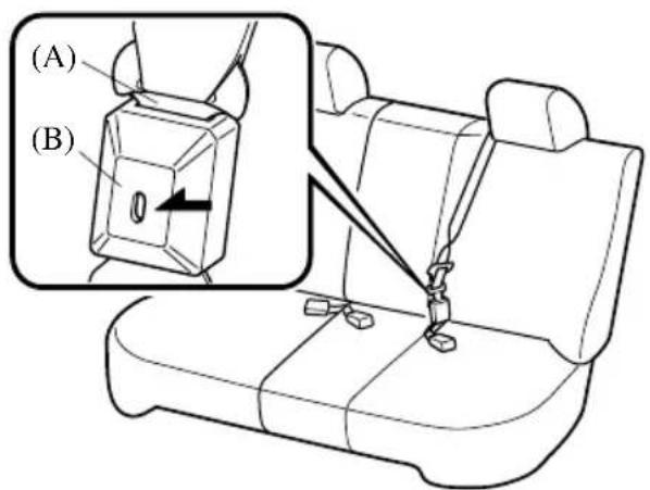 MAZDA 3 (2005) - Pourdétacherlaportionventraledelaceinturedesecurité - 1