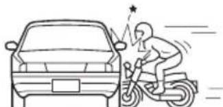 MAZDA 3 (2005) - Limitesdedéploiementdescoussins d'airlatérauxetdesrideauxdesécurité gonflables* - 4