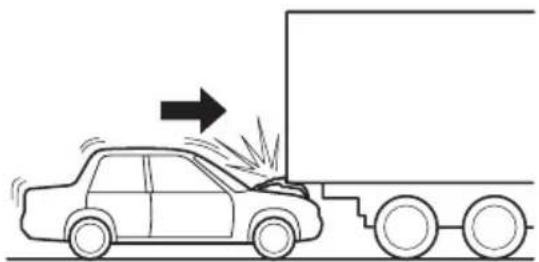 MAZDA 3 (2005) - Limitesdedeploiementdescoussins d'airavant - 3