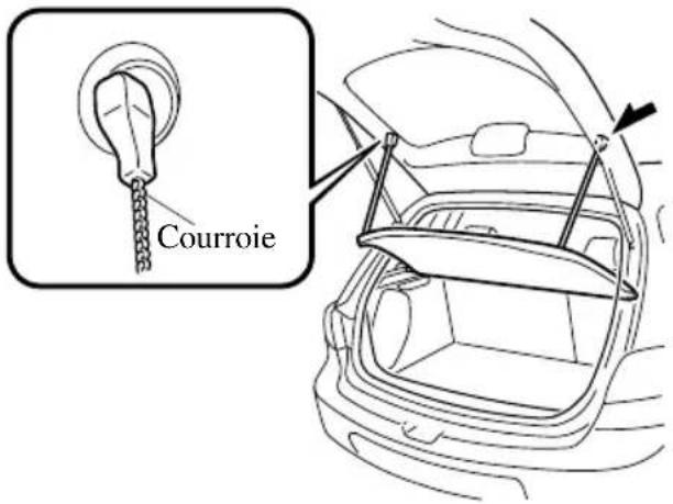 MAZDA 3 (2005) - ATTENTION - 1