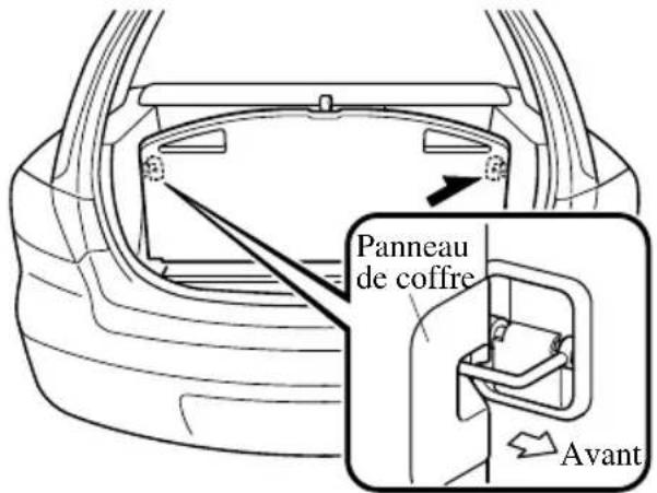 MAZDA 3 (2005) - Pourséparerverticalement - 2
