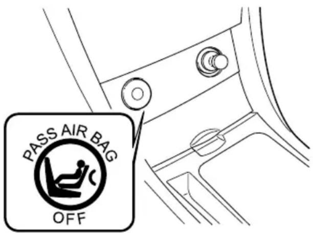 MAZDA 3 (2005) - REMARQUE - 1