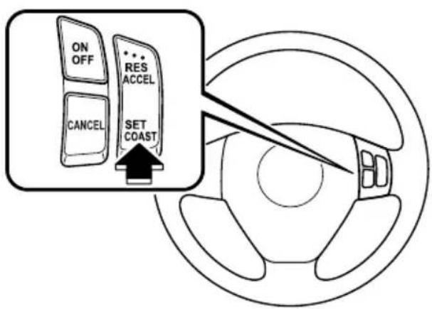 MAZDA 3 (2005) - Pourreglerlavitesse - 1