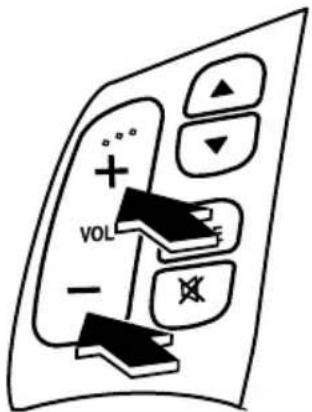 MAZDA 3 (2005) - Reglageduvolume - 1