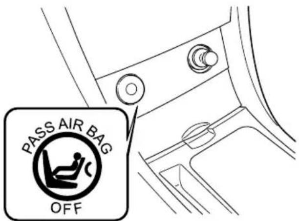 MAZDA 3 (2005) - Témoindésactivationducoussind'airdupassageravant - 1