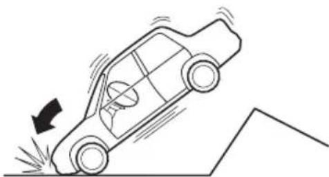 MAZDA 3 (2005) - Activationdescoussinsd’airavant - 3