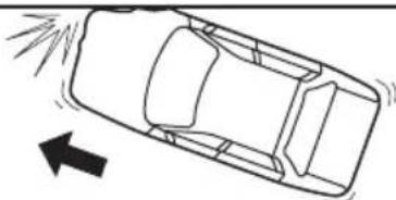 MAZDA 3 (2005) - Limitesdedéploiementdescoussins d'airlatérauxetdesrideauxdesécurité gonflables* - 1