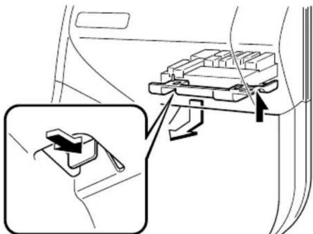 MAZDA 3 (2005) - Remplacementdesfusiblesquise trouventsouslaboiteagantsducote dupassageravant - 1