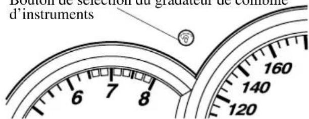 MAZDA 3 (2005) - Boutondesélectiondugradateur decombinéd'instruments (Compteurnoir) - 1