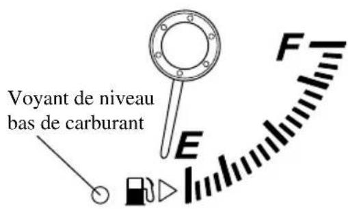 MAZDA 3 (2005) - Jaugedecarburant - 1