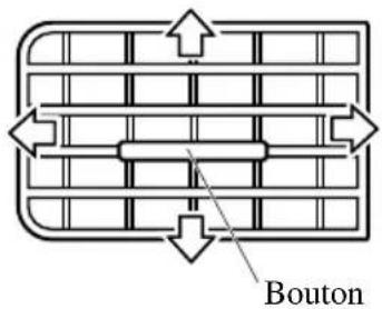 MAZDA 3 (2005) - Bouchesd'aérationcentrales - 1