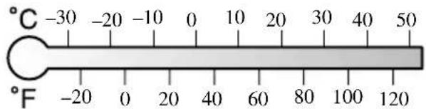 MAZDA 3 (2005) - Entretienréalisableparlepropriétaire - 1