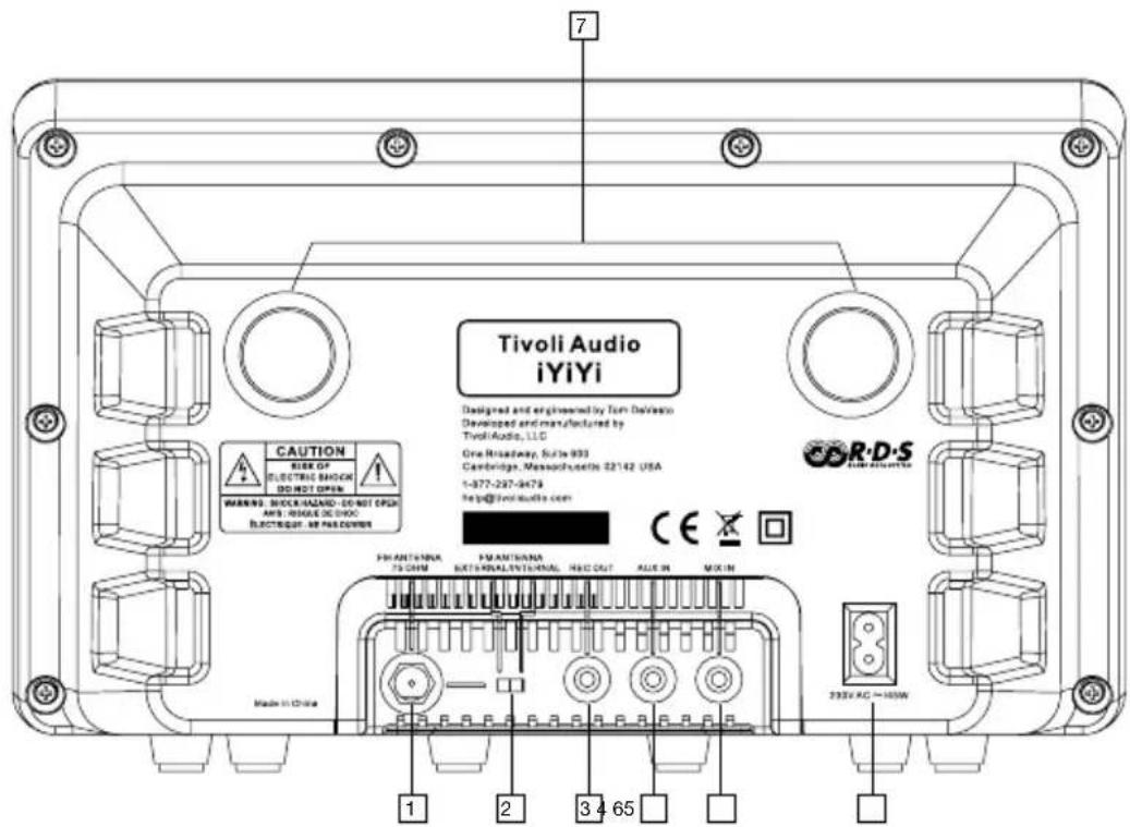 TIVOLI AUDIO iYiYi - Achterzijde: - 1