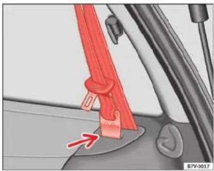 SEAT Alhambra (2007) - Ceintures de sécurité escamotables - 2