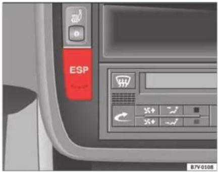 SEAT Alhambra (2007) - Programme électronique de stabilisation (ESP) - 1