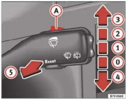 SEAT Alhambra (2007) - Essuie-glace avant - 1