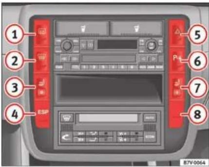 SEAT Alhambra (2007) - Signal de détresse △ - 1