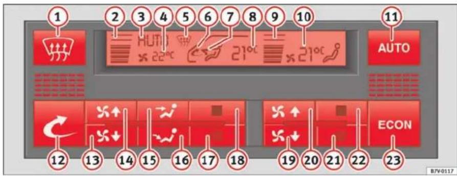 SEAT Alhambra (2007) - ! ATTENTION! - 1