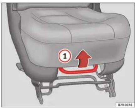 SEAT Alhambra (2007) - Indications sur le montage des sièges - 1